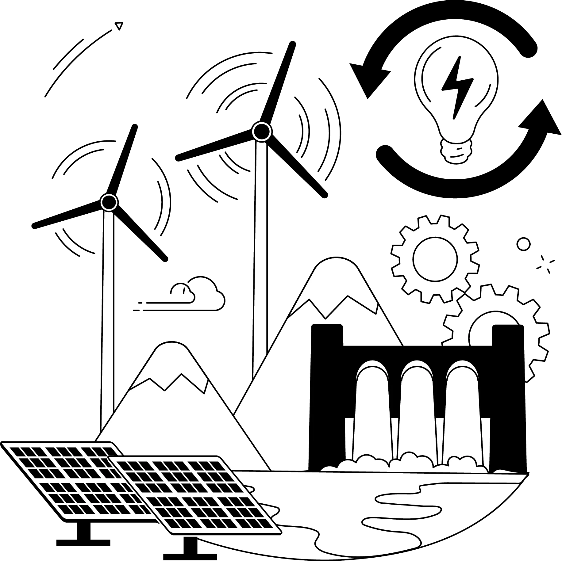 Sustainability TET Ltd
